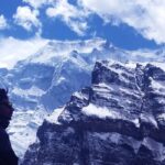 Top 10 Essential Items to Pack for a Successful Annapurna Circuit Trek